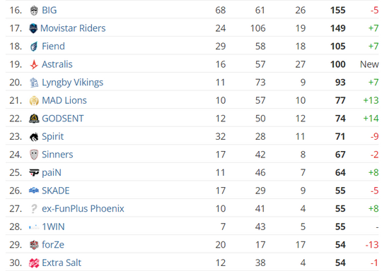 在Windows 10结束支持前升级到Windows 11 AI+ PC保护您的数据安全